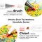 Ohuhu 48 Mid-Tone Alcohol Markers - Dual Tip Art Markers - Honolulu/ Honolulu B